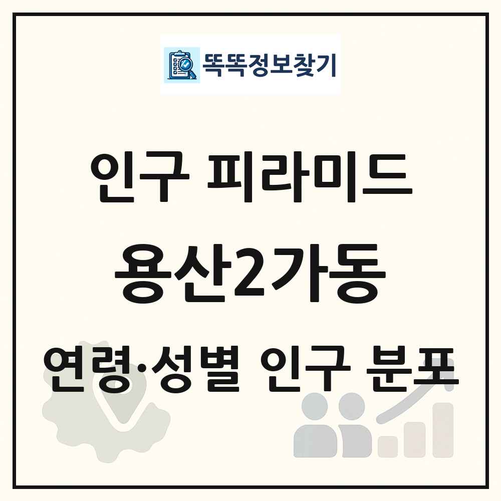 용산2가동 인구 피라미드 링크 그림